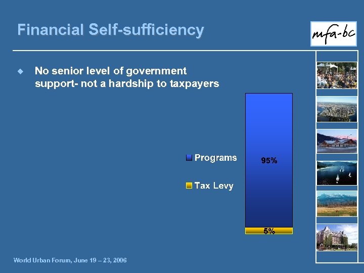 Financial Self-sufficiency ¿ No senior level of government support- not a hardship to taxpayers