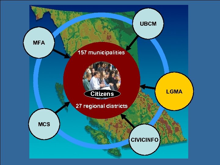 UBCM MFA 157 municipalities LGMA Citizens 27 regional districts MCS CIVICINFO World Urban Forum,