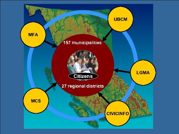 UBCM MFA 157 municipalities LGMA Citizens 27 regional districts MCS CIVICINFO World Urban Forum,