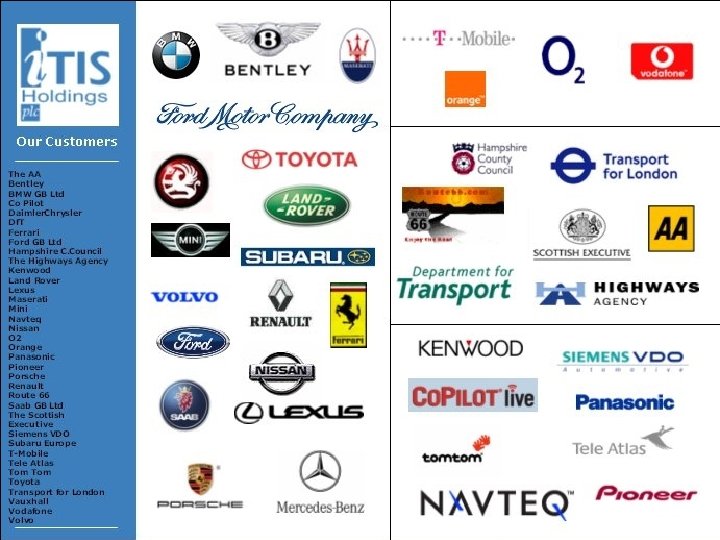 WWS 527 a – Transportation Policy and Planning Analysis Fall 2009/10 3/18/201811/9/2008 Week 8