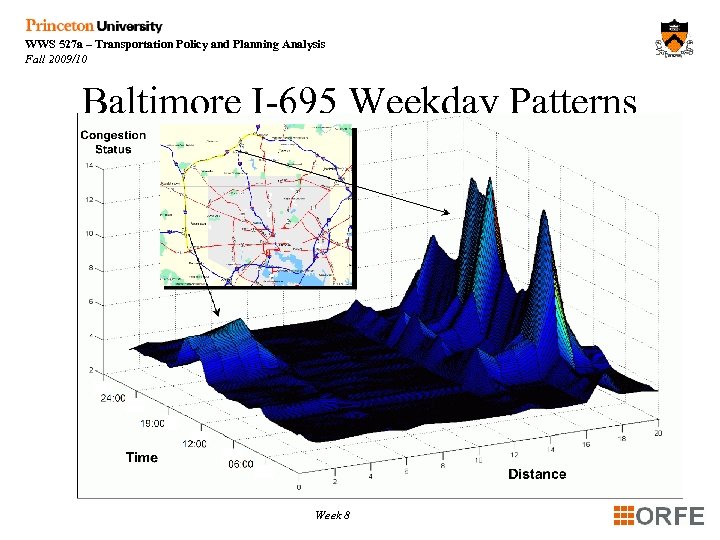 WWS 527 a – Transportation Policy and Planning Analysis Fall 2009/10 Baltimore I-695 Weekday