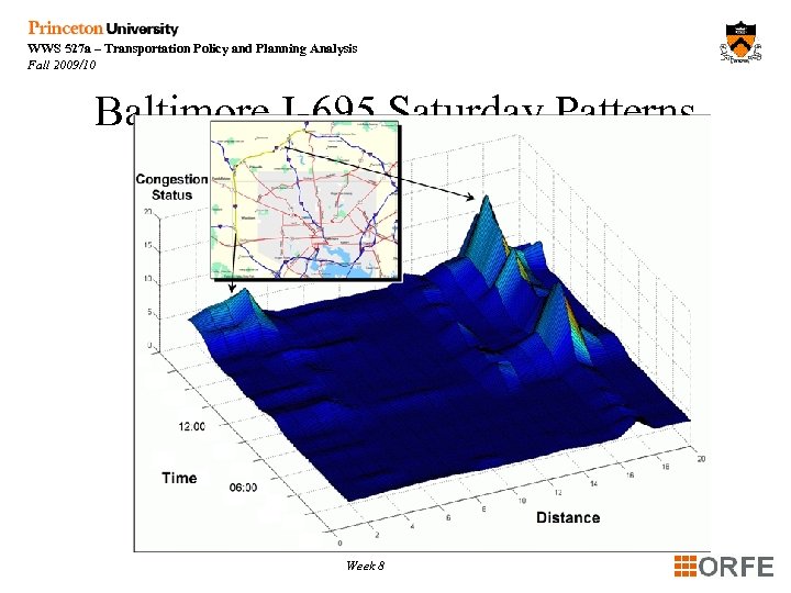WWS 527 a – Transportation Policy and Planning Analysis Fall 2009/10 Baltimore I-695 Saturday