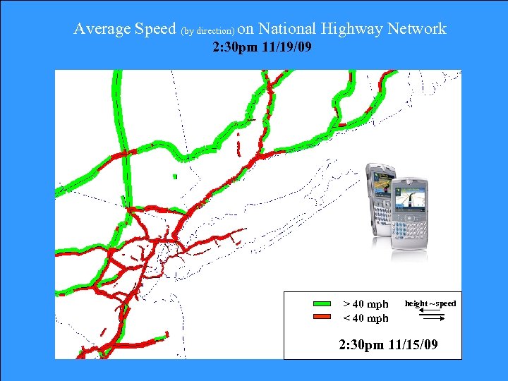 Average Speed WWS 527 a – Transportation Policy and Planning Analysis (by direction) Fall