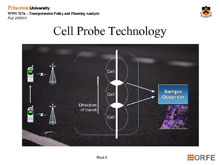 WWS 527 a – Transportation Policy and Planning Analysis Fall 2009/10 Cell Probe Technology