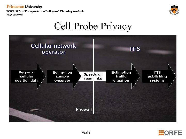 WWS 527 a – Transportation Policy and Planning Analysis Fall 2009/10 Cell Probe Privacy