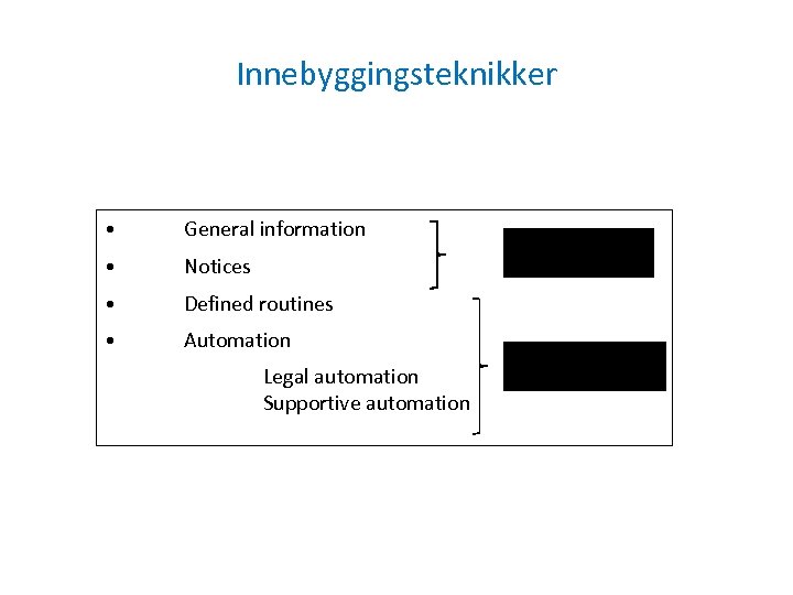 Innebyggingsteknikker • General information • Notices • Defined routines • Automation Legal automation Supportive