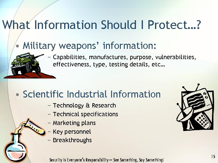 What Information Should I Protect…? • Military weapons’ information: − Capabilities, manufactures, purpose, vulnerabilities,