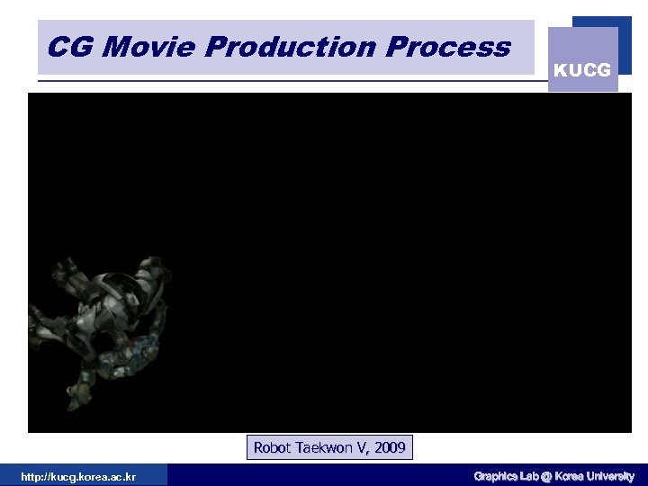 CG Movie Production Process KUCG Robot Taekwon V, 2009 http: //kucg. korea. ac. kr