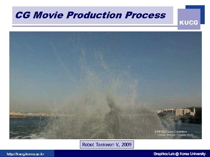 CG Movie Production Process KUCG Robot Taekwon V, 2009 http: //kucg. korea. ac. kr