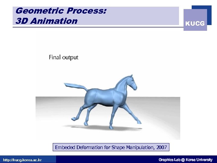 Geometric Process: 3 D Animation KUCG Embeded Deformation for Shape Manipulation, 2007 http: //kucg.