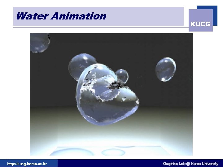 Water Animation http: //kucg. korea. ac. kr KUCG Graphics Lab @ Korea University 