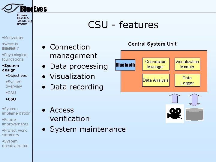 Blue. Eyes Human Operator Monitoring System CSU - features • Motivation • What is