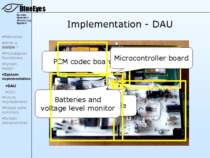 Blue. Eyes Human Operator Monitoring System Implementation - DAU • Motivation • What is