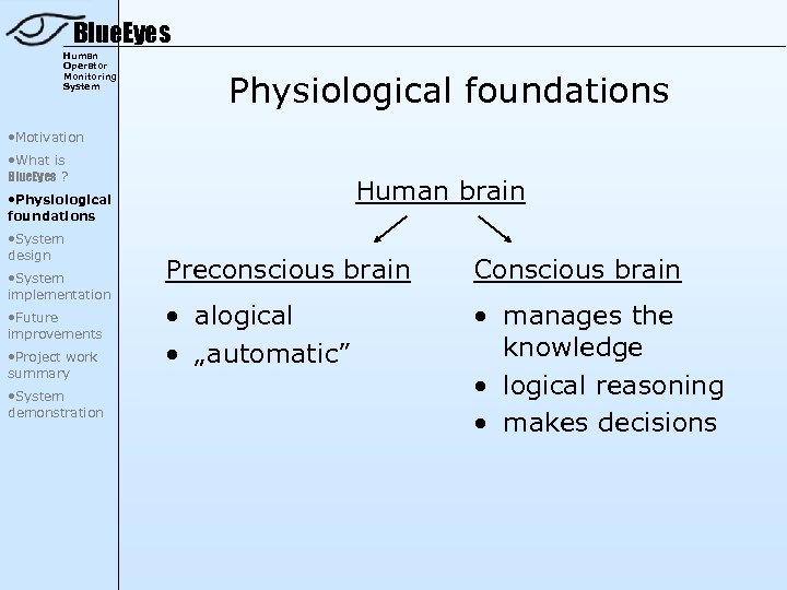 Blue. Eyes Human Operator Monitoring System Physiological foundations • Motivation • What is Blue.