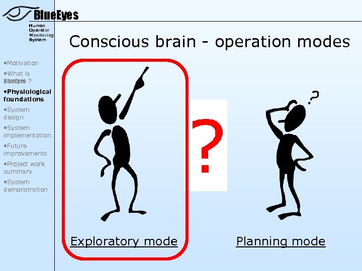 Blue. Eyes Human Operator Monitoring System Conscious brain - operation modes • Motivation •