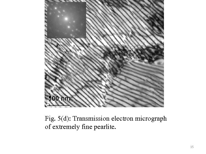 Fig. 5(d): Transmission electron micrograph of extremely fine pearlite. 15 
