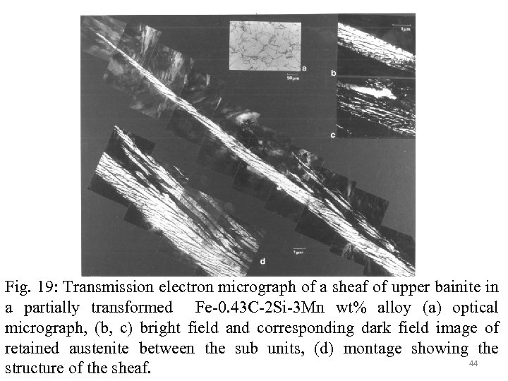 Fig. 19: Transmission electron micrograph of a sheaf of upper bainite in a partially
