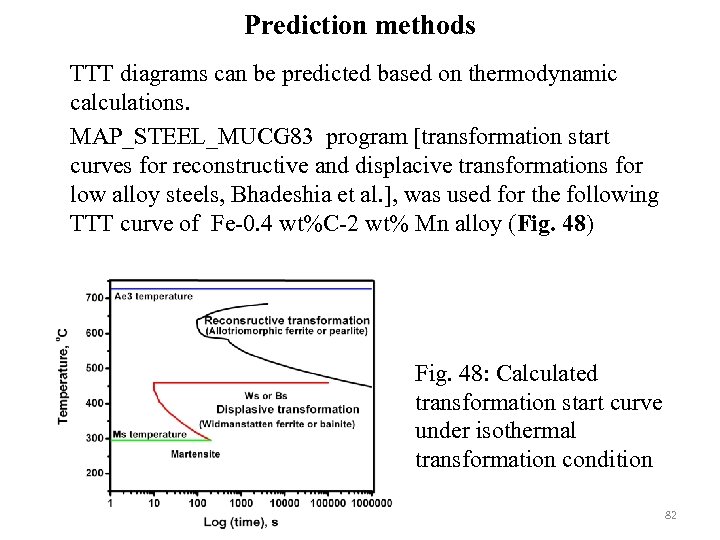 Prediction methods TTT diagrams can be predicted based on thermodynamic calculations. MAP_STEEL_MUCG 83 program
