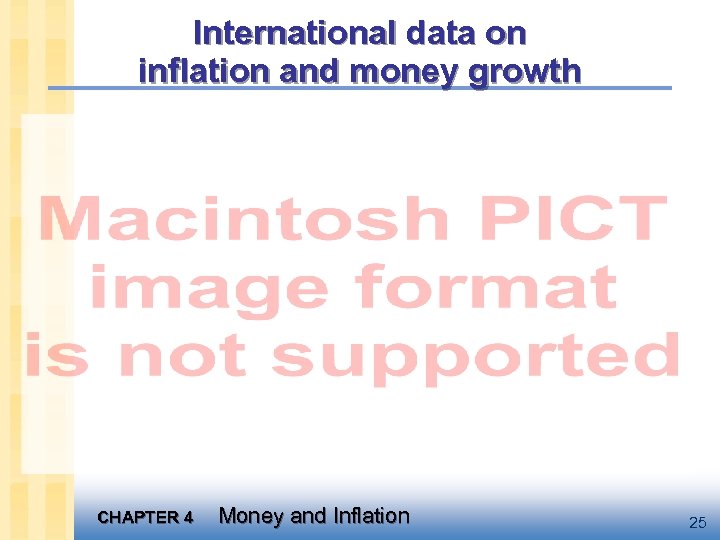 International data on inflation and money growth CHAPTER 4 Money and Inflation 25 