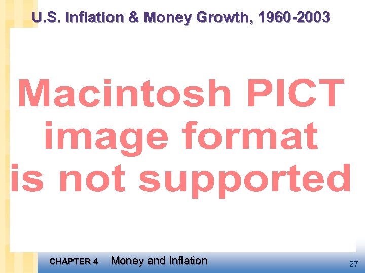 U. S. Inflation & Money Growth, 1960 -2003 CHAPTER 4 Money and Inflation 27