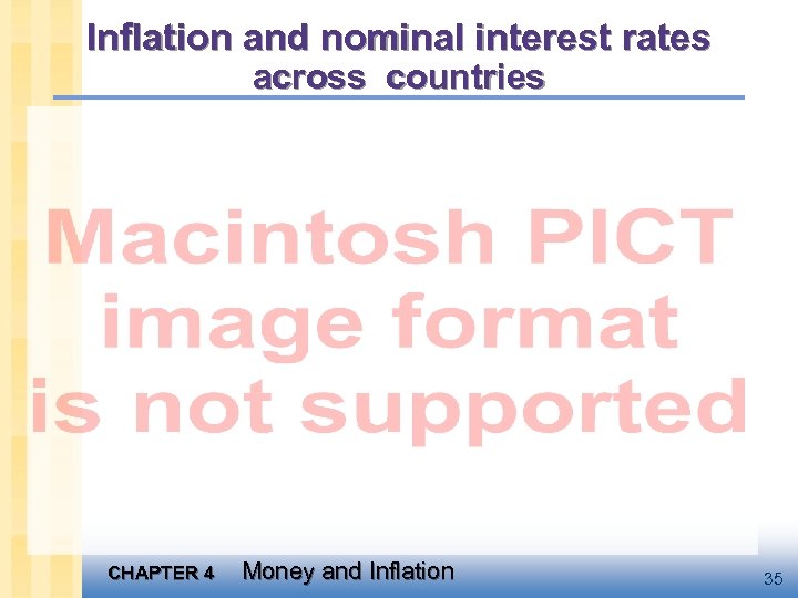 Inflation and nominal interest rates across countries CHAPTER 4 Money and Inflation 35 