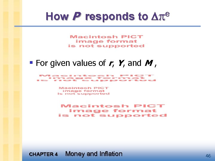 How P responds to e § For given values of r, Y, and M