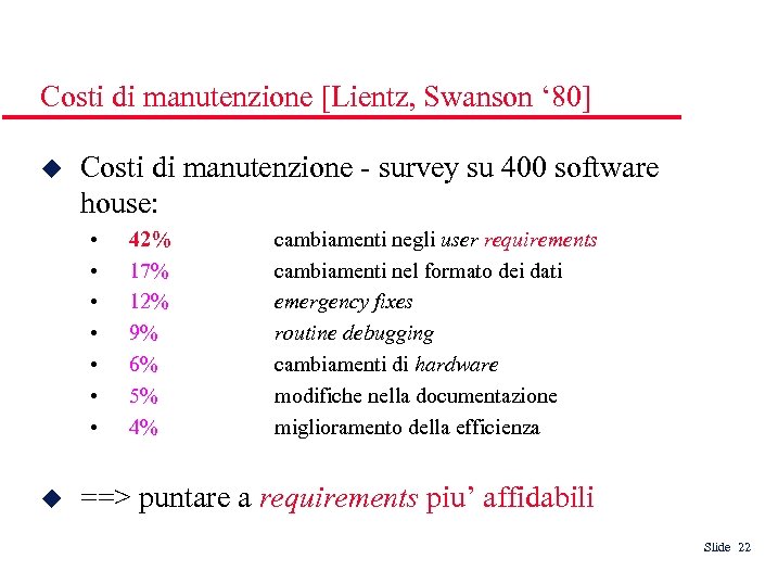 Costi di manutenzione [Lientz, Swanson ‘ 80] Costi di manutenzione - survey su 400