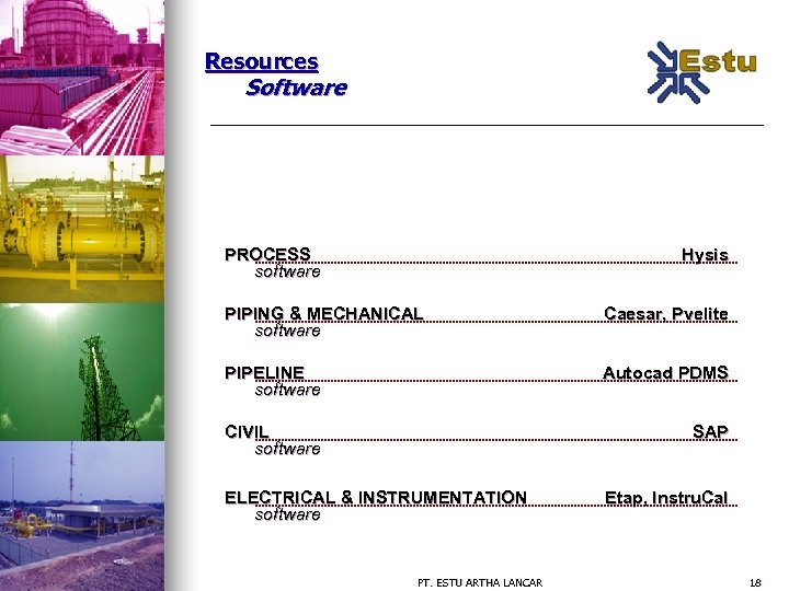 Resources Software PROCESS software Hysis PIPING & MECHANICAL software Caesar, Pvelite PIPELINE software Autocad