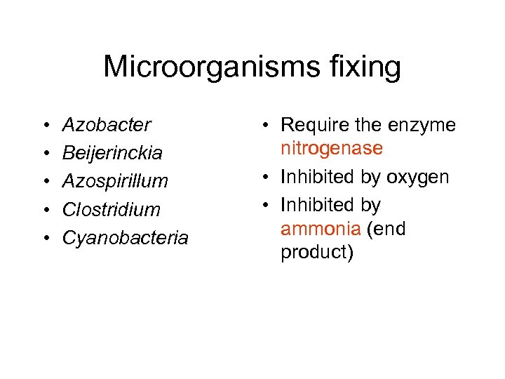 Microorganisms fixing • • • Azobacter Beijerinckia Azospirillum Clostridium Cyanobacteria • Require the enzyme