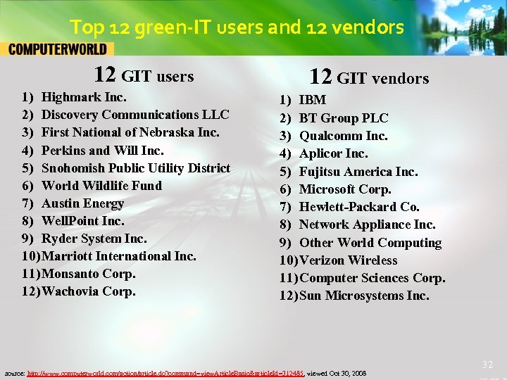Top 12 green-IT users and 12 vendors 12 GIT users 1) Highmark Inc. 2)