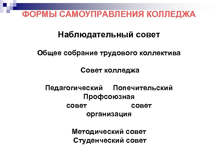 ФОРМЫ САМОУПРАВЛЕНИЯ КОЛЛЕДЖА Наблюдательный совет Общее собрание трудового коллектива Совет колледжа Педагогический Попечительский Профсоюзная