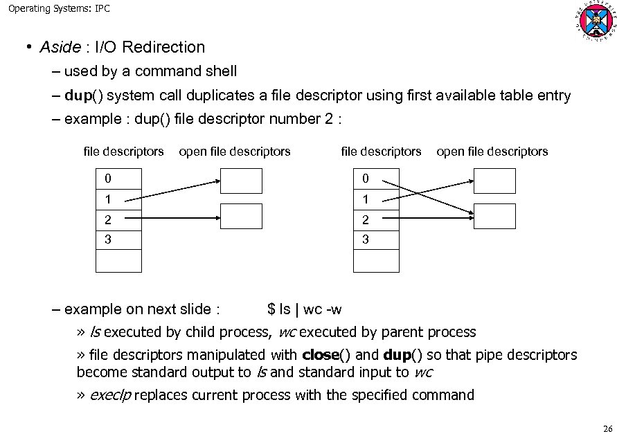 Operating Systems: IPC • Aside : I/O Redirection – used by a command shell