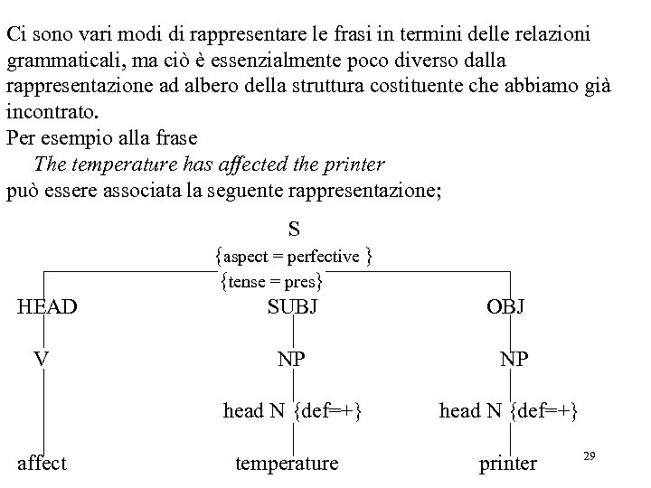 Ci sono vari modi di rappresentare le frasi in termini delle relazioni grammaticali, ma