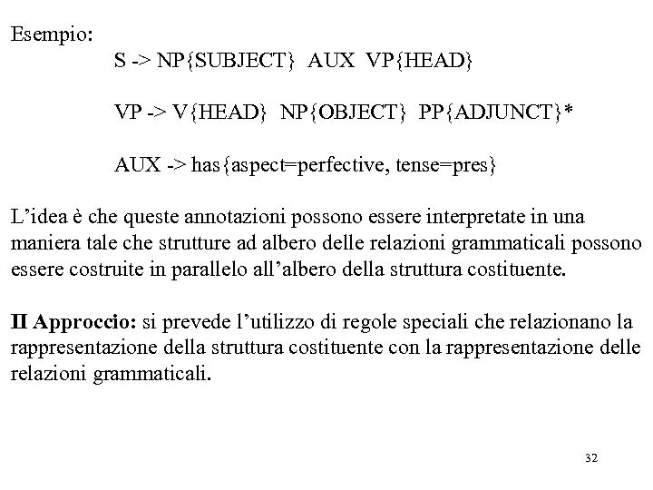 Esempio: S -> NP{SUBJECT} AUX VP{HEAD} VP -> V{HEAD} NP{OBJECT} PP{ADJUNCT}* AUX -> has{aspect=perfective,