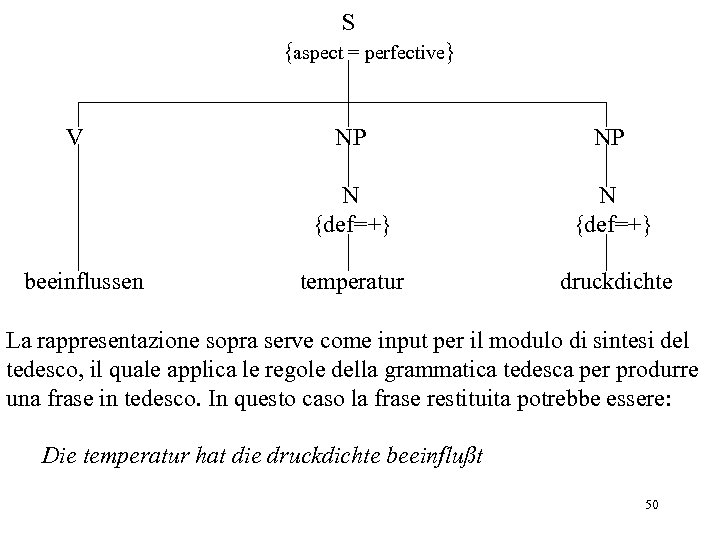 S {aspect = perfective} V NP N {def=+} beeinflussen NP N {def=+} temperatur druckdichte