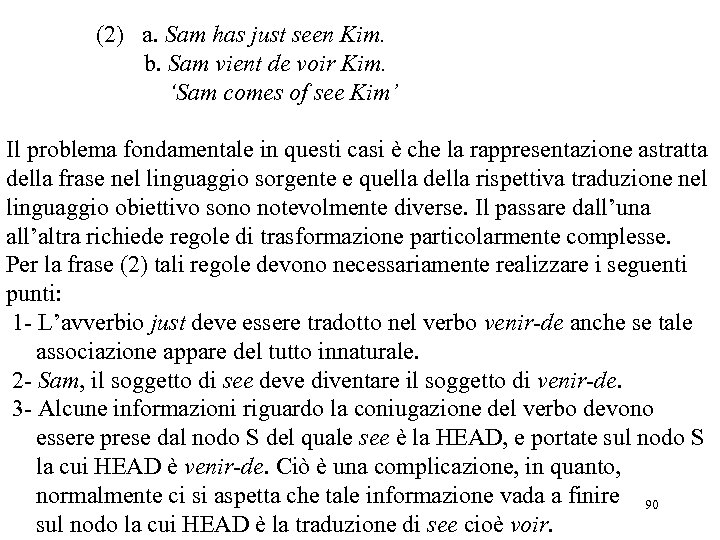 (2) a. Sam has just seen Kim. b. Sam vient de voir Kim. ‘Sam