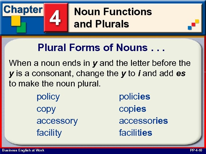 Noun Functions and Plurals Plural Forms of Nouns. . . When a noun ends