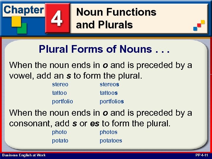 Noun Functions and Plurals Plural Forms of Nouns. . . When the noun ends