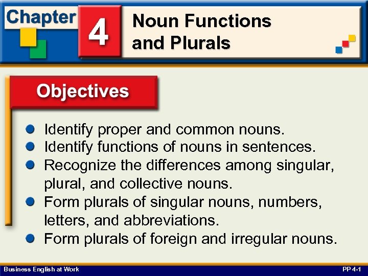 Noun Functions and Plurals Identify proper and common nouns. Objectives Identify functions of nouns