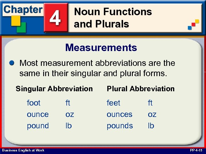 Noun Functions and Plurals Measurements Most measurement abbreviations are the same in their singular
