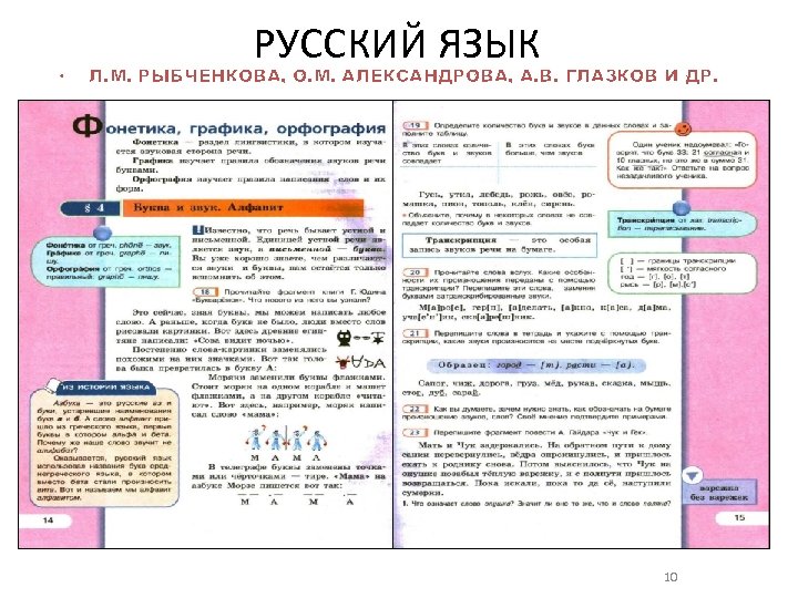  • РУССКИЙ ЯЗЫК Л. М. РЫБЧЕНКОВА, О. М. АЛЕКСАНДРОВА, А. В. ГЛАЗКОВ И
