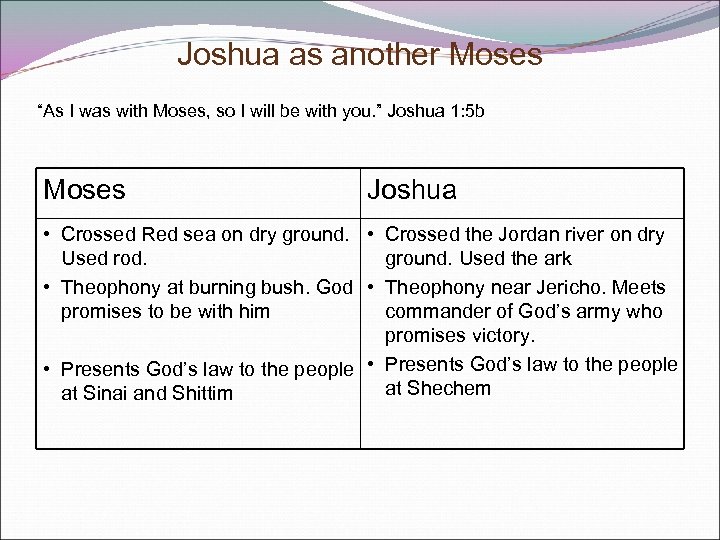 Joshua as another Moses “As I was with Moses, so I will be with