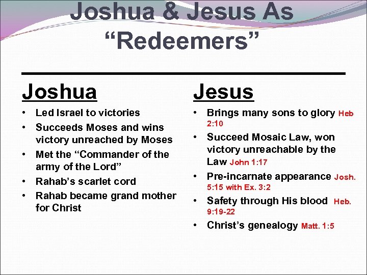 Joshua & Jesus As “Redeemers” Joshua Jesus • Led Israel to victories • Succeeds