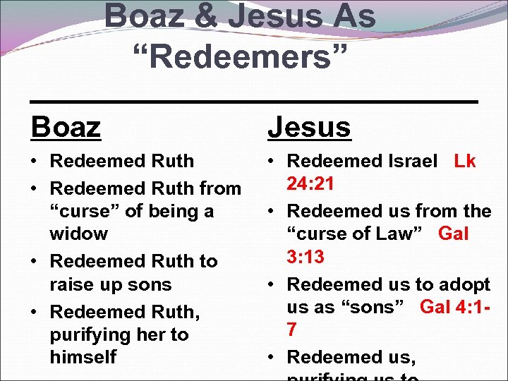 Boaz & Jesus As “Redeemers” Boaz Jesus • Redeemed Ruth from “curse” of being