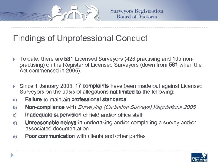Findings of Unprofessional Conduct To date, there are 531 Licensed Surveyors (426 practising and