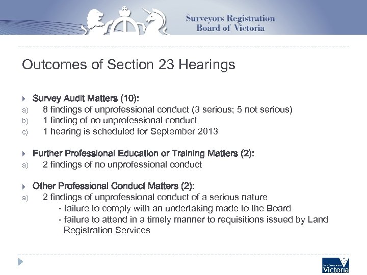Outcomes of Section 23 Hearings a) b) c) a) Survey Audit Matters (10): 8