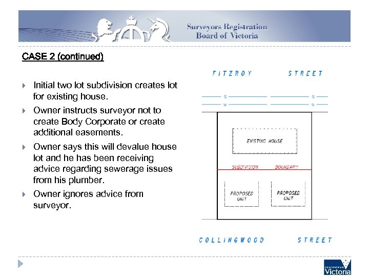 CASE 2 (continued) Initial two lot subdivision creates lot for existing house. Owner instructs