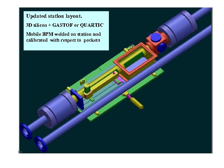 Updated station layout. 3 D silicon + GASTOF or QUARTIC Mobile BPM welded on