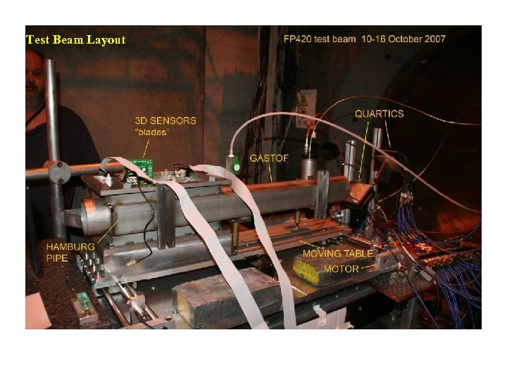 Test Beam Layout 