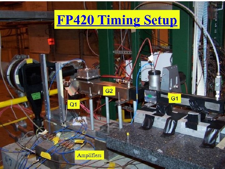 FP 420 Timing Setup G 2 G 1 Q 1 Amplifiers 